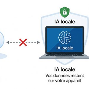 Installation d'un LLM local (IA sans cloud)